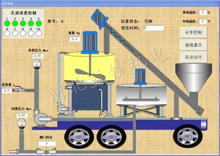 智能压浆系统操作界面