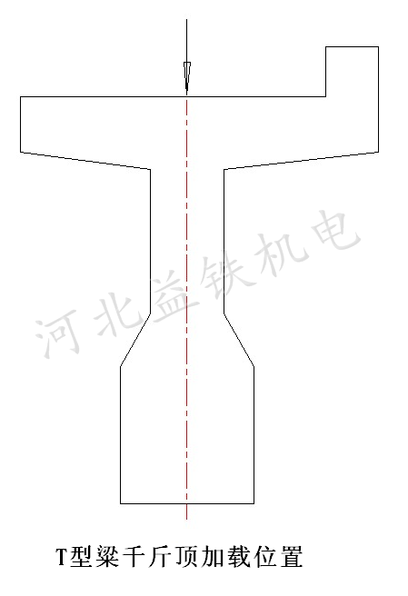 T梁千斤顶加载位置
